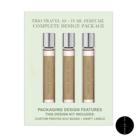 Travel Perfume Kit Packaging Design